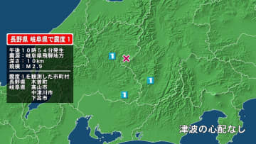 長野県で最大震度1の地震　長野県・木曽町、岐阜県・高山市、下呂市、中津川市