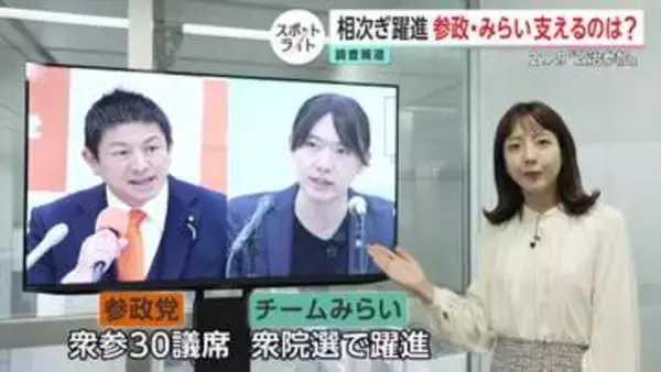 君が代斉唱、ポイ活･･･　「参政党」と「チームみらい」躍進の舞台裏　支えた人々が示す政治参加の実態と両党の現在地