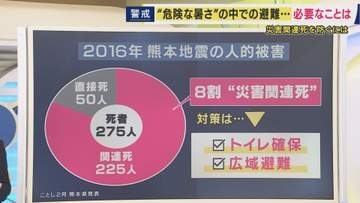【解説】“災害関連死”防ぐために「トイレの確保」と「広域避難」の検討を　10年前の熊本地震では“災害関連死”225人　死者全体の8割を占める