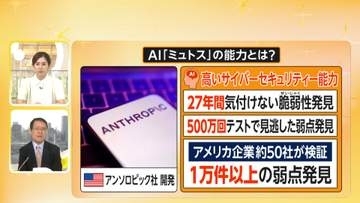 高性能AI「ミュトス」セキュリティの弱点発見能力が驚異的　さらに弱点をもとに攻撃プロセス開発…悪用に懸念も