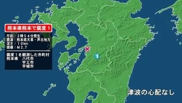 熊本県で最大震度1の地震　熊本県・八代市、宇土市、宇城市