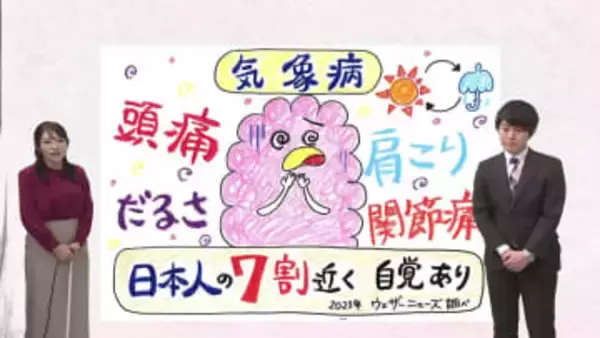 「気象病」「天気痛」知っていますか？日本人の7割近くが自覚症状あり　メカニズムと対策を気象予報士が解説　耳マッサージは「引っ張って回すだけ！」