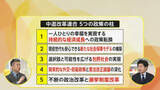 「【解説】新党「中道」基本政策に橋下徹氏“イメージ的に分かりやすい”…生活者ファーストで食料品の消費税ゼロ　解散ではなく与野党で議論を」の画像1