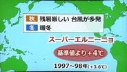 最強クラス「スーパーエルニーニョ」迫る　すでに台風が多発　記録的暖冬でも…“ドカ雪”の恐れ
