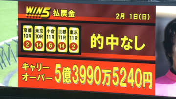 【東京新聞杯＆きさらぎ賞・GⅢ】WIN5で約5億3900万円のキャリーオーバー発生！今週も東西ダブル重賞で波乱か…?