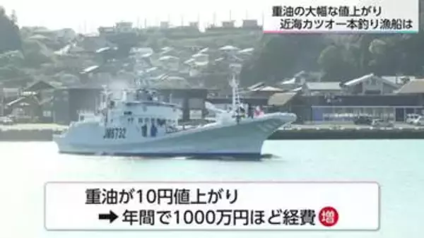 【死活問題】燃料高騰で「カツオ」と「マンゴー」がピンチ！経費1,000万円増も…漁協の苦悩とJAの独自支援
