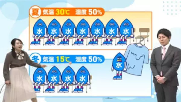 湿度が同じでも乾きやすさは大違い！気象予報士が「椅子取りゲーム」で解説する、冬の洗濯物が乾きにくい科学的な理由と対策