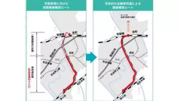 新小岩ー金町にバス高速輸送システムBRT開通へ　2030年代後半めど　JR貨物線「複線用地」活用し専用道を新設