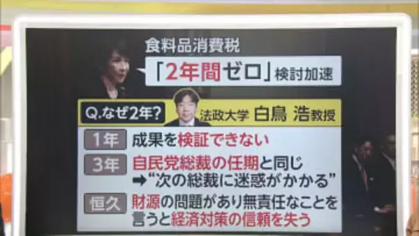 【政治部長解説】高市首相食料品“消費税ゼロ”はなぜ2年？　「検討を加速」実現の可能性は…本気度・財源は？