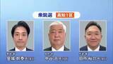 「【衆院選2026】高知1区に3人立候補　自民党前職と参政党・中道改革連合の新人が三つどもえの戦い」の画像1