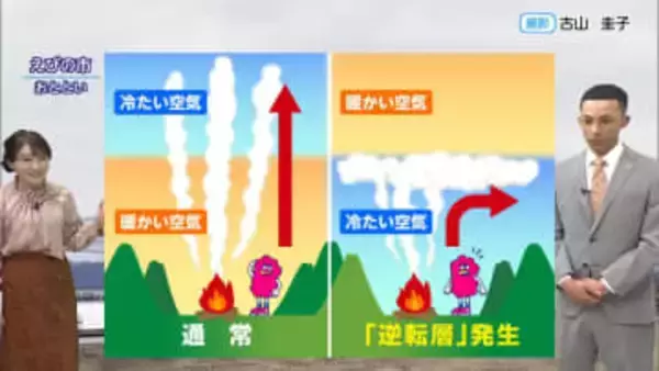 煙が横に流れる不思議な現象「接地逆転層」とは？「暖かい空気が蓋に」気象予報士がえびの市で見た幻想的な景色と自然災害伝承碑