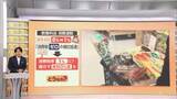 「消費減税　実現の早さの「1％」か、公約の「0％」か…政府「1％+補助」の早期実現案強まる　最終決定は高市総理」の画像1