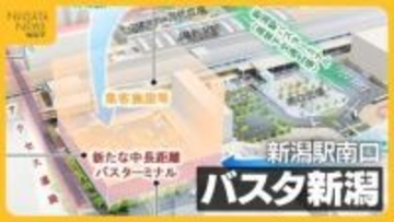 完成はいつ？新潟駅南口『バスタ新潟』 にぎわい創出へ“集客施設”設置を計画「時間かかってもいずれ実現を」