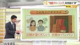 「宅配クリーニングの人気拡大　「保管サービス」利用で自宅のスペパ向上の一助に　一方、「困った」の声は“急な必要時”」の画像1