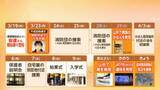 「遺体発見場所には複数ルート　住民が証言「当日も異変感じず」　遺体は安達結希さん（11）と判明」の画像1