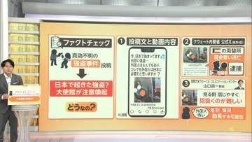 【ファクトチェック】「外国人はなんでもあり」“不安あおる”真偽不明の動画　誤認させ差別意識を扇動…ウソと分かっても“怖い”印象だけ残る