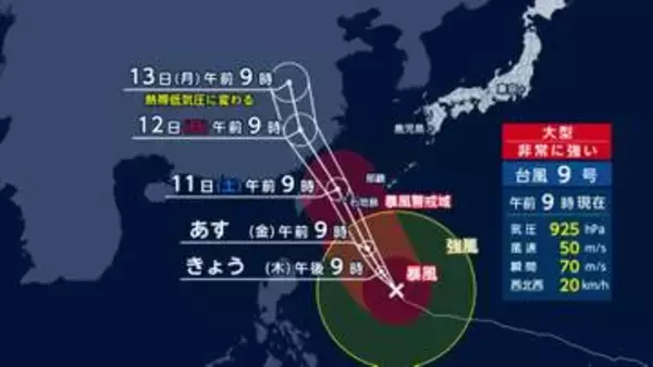 大型で非常に強い「台風9号」あす沖縄に接近　土曜日には最大瞬間風速70メートル予想　災害級の暴風に厳重警戒