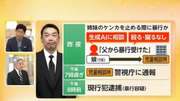 【解説】巨人・阿部慎之助監督なぜ逮捕？「児相からの通報を警視庁が重く捉えた」　4時間後に釈放「再び暴行に及ぶ危険性なしとすぐに判断か」