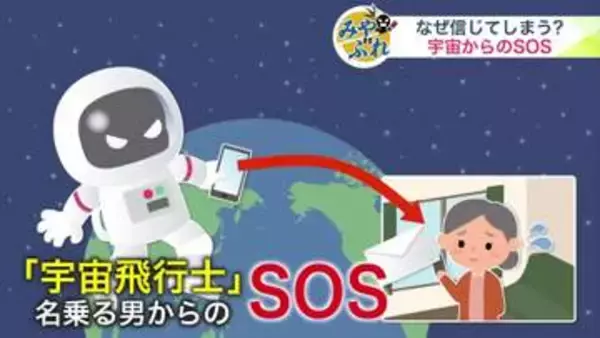 「宇宙船の酸素が足りない」『宇宙飛行士』『有名アイドル』…なぜ現実離れした詐欺に騙されるのか？「嘘が大きすぎると警戒が薄れる」”現実”織り交ぜた巧妙手口…被害者の心理を専門家が解説【みやぶれ】
