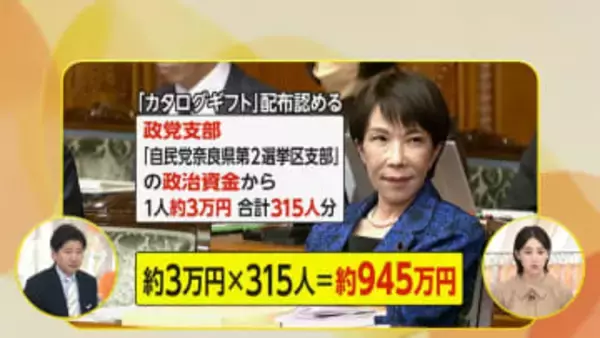 【解説】高市首相カタログギフト配布…問題は？高田部長「政党支部は政治家個人の財布」白鳥教授「法的な違反みられず」