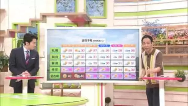 「名古屋の熱風が流されてくる」関東甲信･東海で“酷暑日”梅雨明け 猛烈な暑さ襲う…21日から3日間40℃超えに警戒を【天達解説】