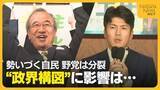 「【新潟知事選】“圧勝”で勢いづく自民　衆院選“惨敗”から分裂続く野党「これほど先の見通せない状況は初めて」県内の政界構図に影響は」の画像1
