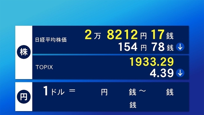 ヤマトホールディングスのコール型eワラントが前日比2倍の大幅上昇 7日10 35時点のeワラント取引動向 21年7月7日 エキサイトニュース