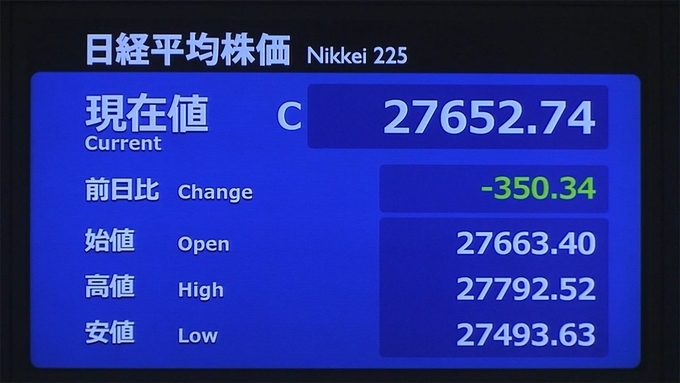 おすすめ日本株 信越化学工業 4063 の今後の株価を分析してみた シェアブログ
