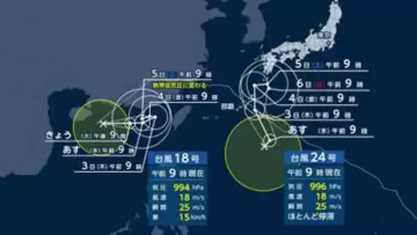 【台風情報】24号発生・18号復活で“ダブル台風”　今後の影響　ノロノロ台風の前線刺激“梅雨”のように　3日ごろから北陸に加え東北・関東で大雨の恐れ