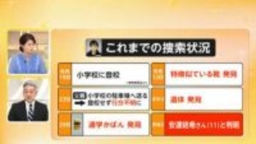【解説】遺体は安達結希さん（11）と判明も、死因は不詳　歯形の照合などで特定か　事件性は？　「遺留品の位置」が焦点に