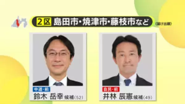 【衆院選】静岡2区　自民党・井林辰憲 候補が独走状態　懸命に追いかける中道改革連合・鈴木岳幸 候補　一騎打ちの選挙戦　中盤情勢