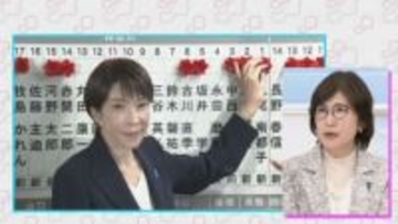 “保守王国”復活の福井　稲田朋美氏「公約果たせなかったら失望に変わる」　歴史的圧勝の影響を選良3人に聞く