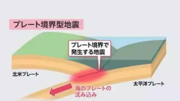 専門家「プレート境界型地震」　再び大きな地震が起きれば津波発生のおそれも　青森で震度5強