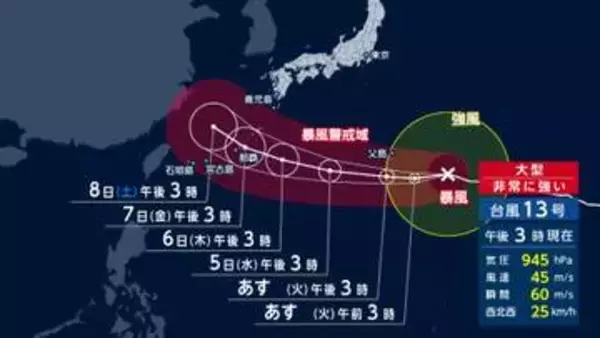 【台風13号】週末にかけて沖縄・奄美直撃へ　警報級大雨など厳重警戒　熊本では猛暑続く見込み