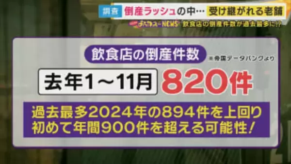 背景に建物の老朽化と“薄い利益”　「大阪最古」ともいわれる喫茶店が閉店　閉店直前に現れた後継者は”間借り営業”へ　ダウンタウン愛したうどん店　一度失われた味を再現し“多店舗展開”受け継がれる名店の魅力