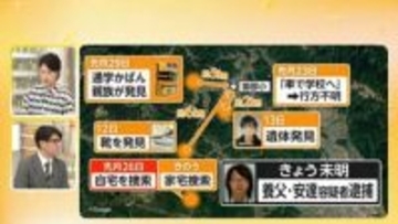 【解説】不明3日後に警察が“学校に送った車”撮影　専門家「通常、行方不明なら撮らない」　37歳父親の通報も「早いのでは」【京都小学生行方不明】