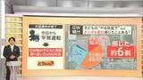 「連休明けの子ども6割に“メンタル変化”「学校に行きたがらない」　声かけに他人と比較はNG　予定入れすぎず自由時間も」の画像1