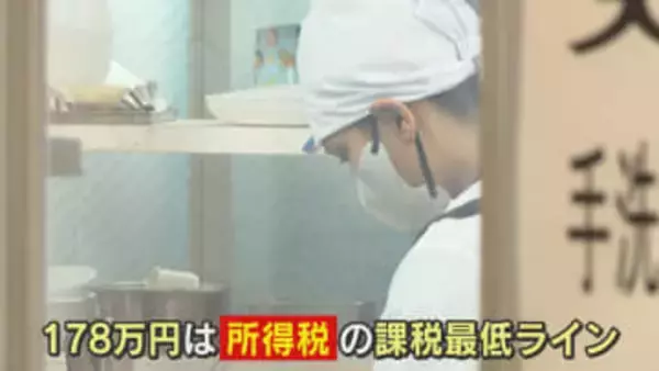 年収の壁178万円へ  納税者の８割が“恩恵”  依然として立ちはだかる社会保険の“壁”  問われる実効性 【福岡発】