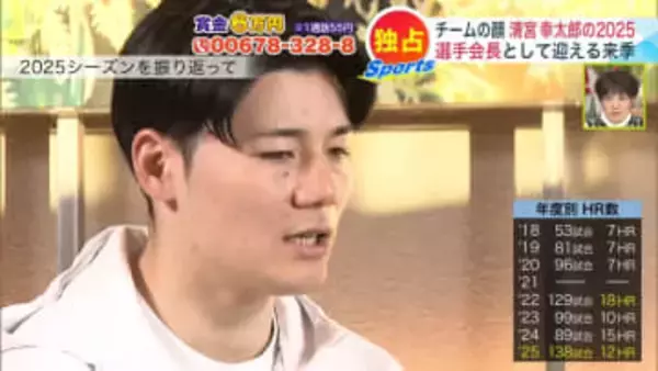 【日本ハム】清宮幸太郎独占インタビュー！来季の「優勝」と「ホームラン」へ、早実の先輩・UHB江上アナウンサーが引き出す本音