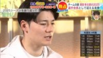 【日本ハム】清宮幸太郎独占インタビュー！来季の「優勝」と「ホームラン」へ、早実の先輩・UHB江上アナウンサーが引き出す本音