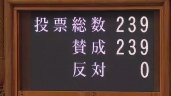 「危険運転」の基準見直し改正案が参議院で可決アルコール濃度は「呼気1リットルあたり0.5ミリグラム以上」など数値明確化