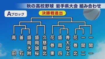花巻東は盛岡四対専大北上の勝者と対戦　センバツ甲子園へ　秋の高校野球岩手県大会組み合わせ決定