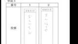 「「まんじゅうや」「だんごさん」は無効票　当選左右した2票…茨城・神栖市長選の“くじ引き当選”取り消す判断　東京高裁」の画像1