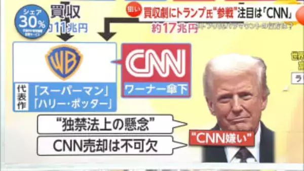ワーナー買収めぐるNETFLIX対パラマウントの争いにトランプ大統領も参戦　パラマウント側“大富豪親子”と「直接電話かける関係」
