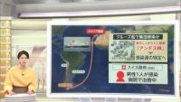 ハンタウイルス　感染者の1人はまれにヒト・ヒト感染するアンデス株　疑い含めあわせて8人に