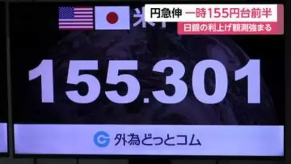 【解説】円相場155円台前半に急伸 　日銀の利上げペース加速シナリオを市場が意識　15兆円の介入効果は長続きせず