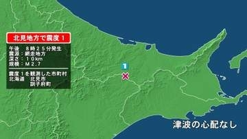 北海道で最大震度1の地震　北海道・北見市、訓子府町