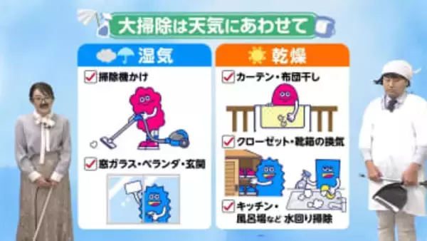 「晴れた日に窓を開けて掃除でしょ？」「違う！雨の日だ！」その論争、気象予報士がスッキリ解説　天気と湿度を味方につけるお掃除術とは？