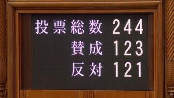 「副首都法」が可決・成立　国会25日会期末　高市総理出席の衆院予算委集中審議は27日に先送り