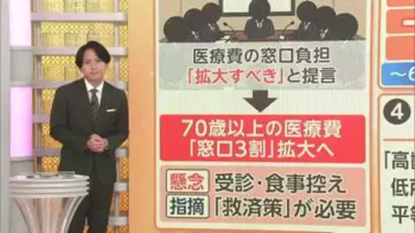 70歳以上の医療費「窓口3割負担」財務省が提言　医療関係者や専門家は“受診控えの危険性”指摘